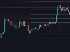 EA Fibonacci Potential Entry Points - MT5 - MetaTrader 5 Expert - MetaTrader 5 Resources