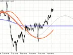 Pan PrizMA No Leverage 72 - MetaTrader 5 Script | Trading Script Download - MT4/MT5 Resources