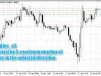 N Candles v3 - MetaTrader 5 Expert | MT5 EA Download - MetaTrader 5 Resources