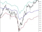 FP_HTF - MetaTrader 5 Script | Forex Indicator Download - MT4/MT5 Resources - MetaTrader 5 Resources