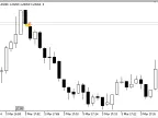 GapFinder - MetaTrader 5 Script | Forex Indicator Download - MT4/MT5 Resources