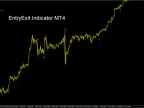 EntryExit Trend Forex Indicator For MT4 Free Download EntryExit Trend Forex Indicator For MT4 Free Download
