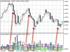 WideRangePredictor - MetaTrader 5 Script - MT4/MT5 Resource