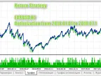 Return Strategies - MetaTrader 5 Expert | MT5 EA Download - MetaTrader 5 Resources
