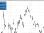 CloseDeleteEA - MetaTrader 4 Expert | MT4 EA Download - MetaTrader 4 Resources