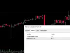 Trading volume calculation tool - MetaTrader 5 script | Trading script download - MT4/MT5 resources