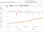 Konstatine Robot EA – [Cost $399] – For FREE Konstatine Robot EA – [Cost $399] – For FREE