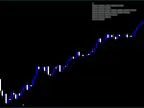 Forex Destructor FREE MT4 Strategy Download Forex Destructor FREE MT4 Strategy Download