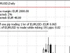 Lot Calculator - Risk Management Tool - MetaTrader 5 Script | Trading Script Download - MT4/MT5 Resources