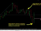 Another Good Forex Zigzag Indicator Mt4 For Swing Trading Another Good Forex Zigzag Indicator Mt4 For Swing Trading