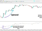 Uni Volume Delta Indicator Download for MetaTrader 4 - Free - MT4/MT5 Resource