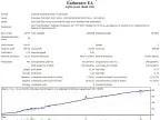 Endurance EA For FREE DownloadEndurance EA For FREE Download