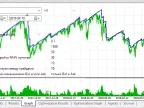 Price Pulse - MetaTrader 5 Expert | MT5 EA Download - MetaTrader 5 Resources