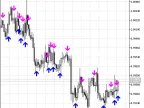 AC_Signal - MetaTrader 5 Script | Forex Indicator Download - MT4/MT5 Resources