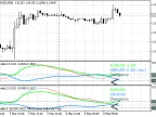 PairsTrade_Light - MetaTrader 5 Script | Forex Indicator Download - MT4/MT5 Resources