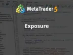 Exposure - MetaTrader 5 Script | Trading Script Download - MT4/MT5 Resources