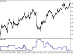 ExMass_HTF - MetaTrader 5 Script | Forex Indicator Download - MT4/MT5 Resources
