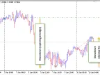 Hedgers - MetaTrader 5 Expert | MT5 EA Download - MetaTrader 5 Resources