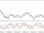 ZigZagExtremaOnArray - MetaTrader 5 Library - MT4/MT5 Resources
