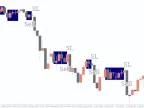 Sideways Detector MT4 Forex Indicator Free Download Sideways Detector MT4 Forex Indicator Free Download