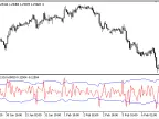 Volatility_Arbitrage - MetaTrader 5 Script - MT4/MT5 Resources
