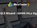 MQL5 Wizard - GANN HiLo Signals - MetaTrader 5 Library - MT4/MT5 Resources