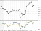 Cumulative Delta Forex Indicator MT4/MT5 – Identify Market Supply, Demand, and Volume Pressure Like a Pro Cumulative Delta Forex Indicator MT4/MT5 – Identify Market Supply, Demand, and Volume Pressure Like a Pro