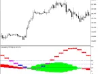 ColorXADX_HTF - MetaTrader 5 Script | Forex Indicator Download - MT4/MT5 Resources