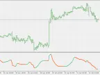 RSX Volatility Adaptive - MetaTrader 5 Script | Trading Script Download - MT4/MT5 Resources