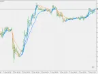 Nema - MetaTrader 5 Script | Forex Indicator Download - MT4/MT5 Resources - MetaTrader 5 Resources
