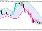 Exp_Rj_SlidingRangeRj_Digit_System_Tm_Plus - MetaTrader 5 Expert