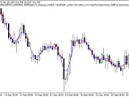 Exp_AFIRMA - MetaTrader 5 Expert | Forex Indicator Download - MT4/MT5 Resources