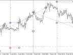BreakdownLevelDay - MetaTrader 5 Expert - MT4/MT5 Resources