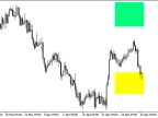 GRFLLeadingEdger_Pivot - MetaTrader 5 Script - MT4/MT5 Resources