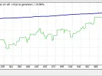 Rijfie Pyramid 1.12 - MetaTrader 4 Expert | MT4 EA Download - MetaTrader 4 Resources