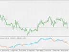 Multicolor Momentum QQE - MetaTrader 5 Script | Forex Indicator Download - MT4/MT5 Resources