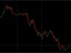 Momentum Arrows Indicator FREE Download