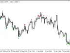 ADX_Trend - MetaTrader 5 Script | Forex Indicator Download - MT4/MT5 Resources