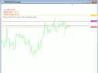 MTrainer Strategy Tester - MetaTrader 4 Expert | MT4 EA Download - MetaTrader 4 Resources
