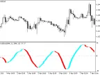 TSICloud - MetaTrader 5 Script | Forex Indicator Download - MT4/MT5 Resources