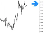 XDPO_HTF_Signal - MetaTrader 5 Script | Forex Indicator Download - MT4/MT5 Resources