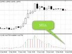 ZeroLagEA-AIP v0.0.4 - MetaTrader 5 Expert - MT4/MT5 Resources