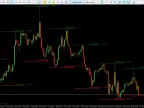 Price Increase Indicator - MetaTrader 5 Script - MQL5 | Forex Indicator Download - MT4/MT5 Resources