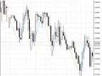 Parabolic ZigZag - MetaTrader 5 Script | Forex Indicator Download - MT4/MT5 Resources
