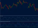 Adaptive CCI - MetaTrader 5 Script | Trading Script Download - MT4/MT5 Resources