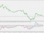 DSL Synthetic Super Smooth Volume - MetaTrader 5 Script | Forex Indicator Download - MT4/MT5 Resources