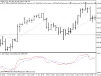 Exp_XPVT - MetaTrader 5 Expert | Forex Indicator Download - MT4/MT5 Resources