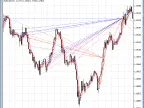 EA Hedge Average - MetaTrader 4 Expert | Forex Indicator Download - MT4/MT5 Resources