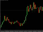 Clean Market Watch - Delete all symbols in the Market Watch window at once - MetaTrader 5 script