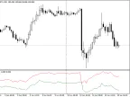 TradeBreakOut - MetaTrader 4 Script | Forex Indicators Download - MT4/MT5 Resources